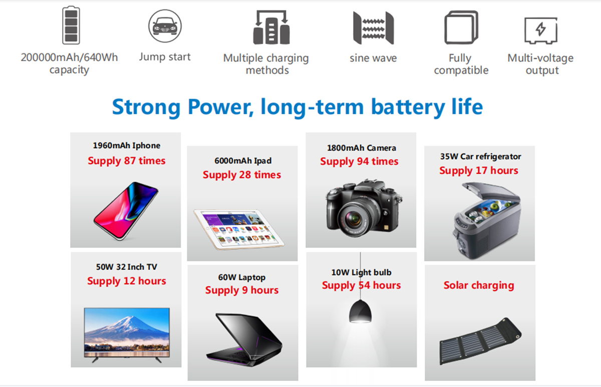 موبائل چارج کرنے کے لیے 600W ہائی سٹرینتھ سولر جنریٹر