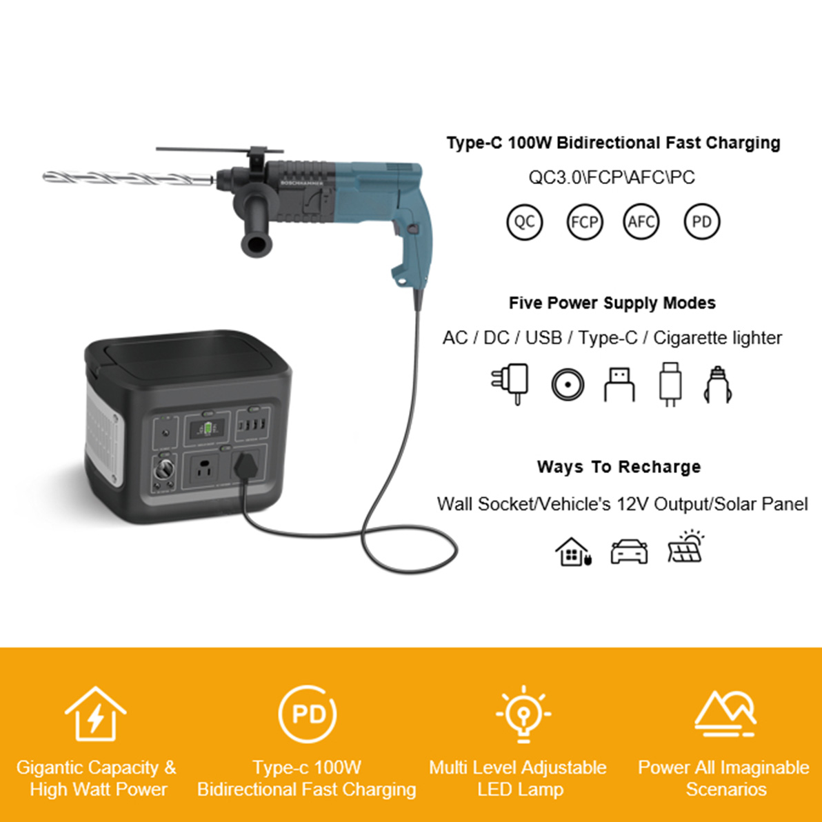 چارج کرنے کے لیے 400W مینٹیننس مفت سولر جنریٹر